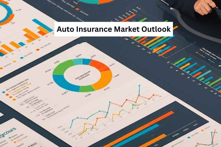 Auto Insurance Market Outlook