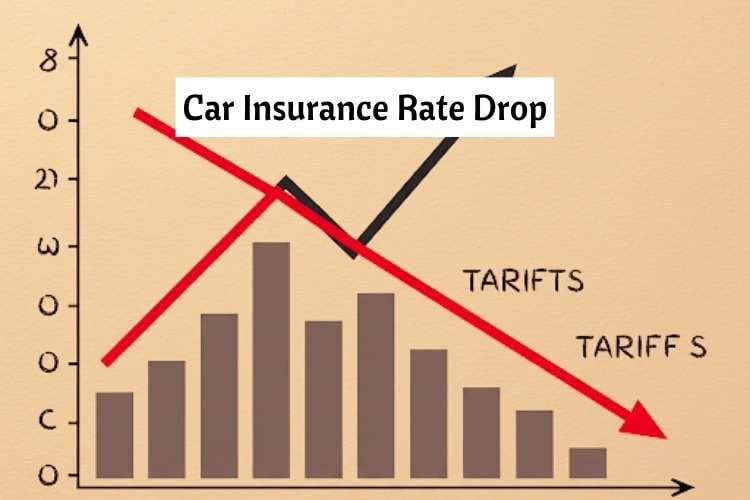 Car Insurance Rate Drop